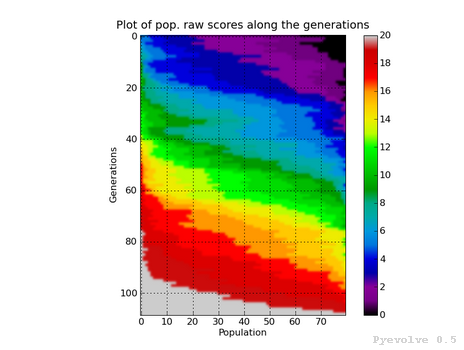 _images/graph_8_ex1_spec.png