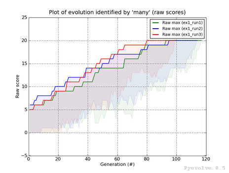 _images/graph_6_ex1.png